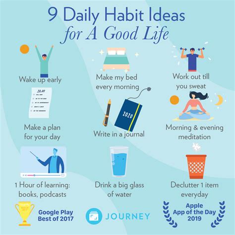 9 Daily habit ideas for a good life | Self improvement tips, Self care ...