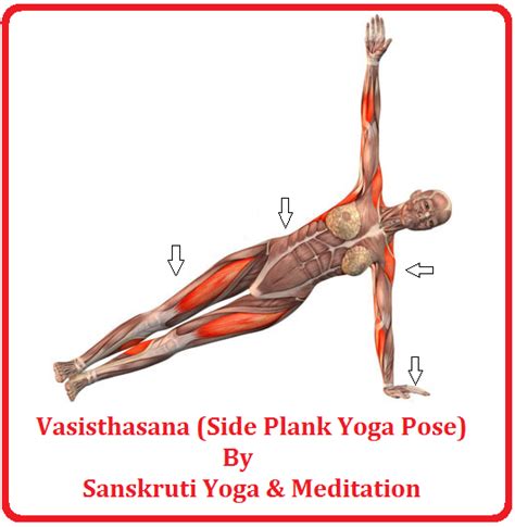 Side Plank Yoga Yoga Anatomy Yoga World Workout Routines Excercise