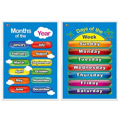 Days Of The Week Months Of The Year2 Laminated Educational Posters