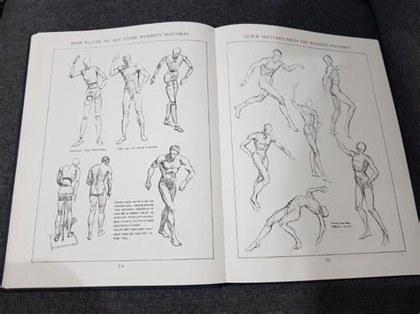 Figure Drawing For All Its Worth By Andrew Loomis How To Draw