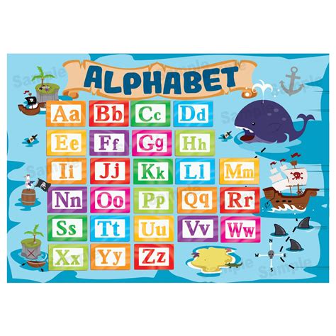 Buy Abc Alphabet Girls Boys Kids First Learning Educational Wall