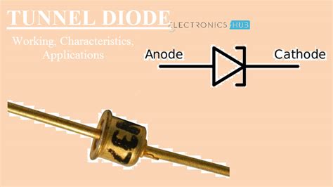 Tunnel Diode Working Characteristics Applications