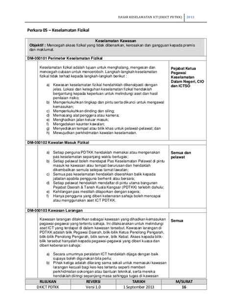 Borang bahagian penguatkuasaan dan hasil persekutuan bahagian pengambilan tanah pembahagian pusaka kecil khidmat pengurusan. Dasar Keselamatan ICT Pejabat Daerah & Tanah Kuala Kangsar