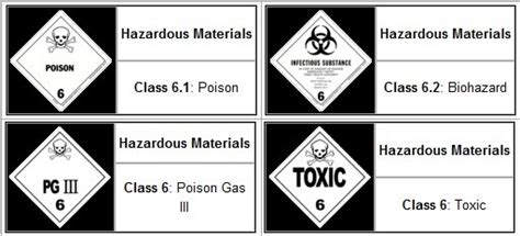 Cargo Handling Class Toxic And Infectious Substances