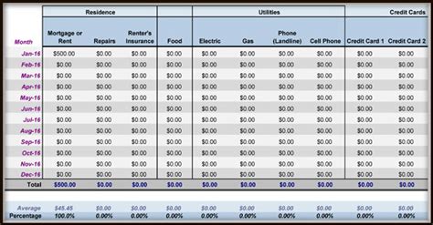 monthly expenses template excel ms office templates