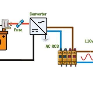 Assortment of rv converter wiring schematic. The Best RV Converter Charger | A Guide to Battery Chargers