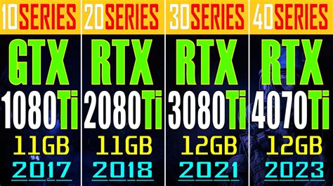 Gtx 1080ti Vs Rtx 2080ti Vs Rtx 3080ti Vs Rtx 4070ti Pc Games Test