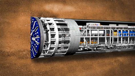 Tunnel Boring Machines Working Principle D Animation Erofound