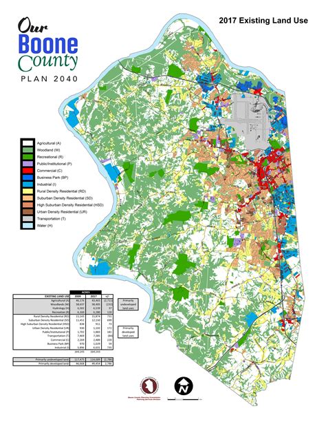 Land Use Our Boone County