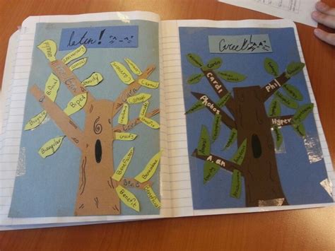Grade 7 Word Work Word Work Vocab Roots Grade Book Cover Sight