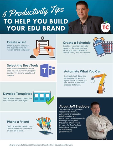 6 Ultimate Productivity Tips to Help You Build Your EDU Brand in 2021 %