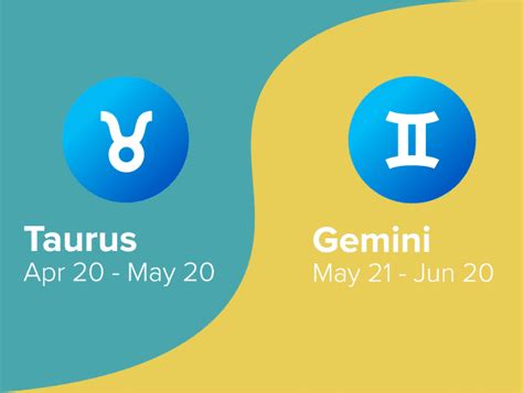 Taurus And Gemini Friendship Compatibility Astrology Season