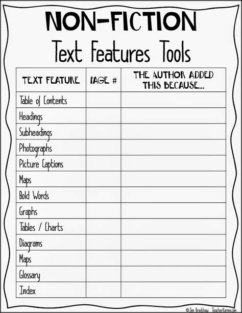 17 Informational Text Features Worksheets