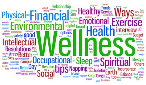 Wellness And Healthy Ageing My Naturopath Christos