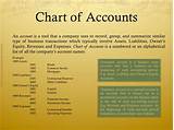 Accounting For Insurance Companies Pdf Images