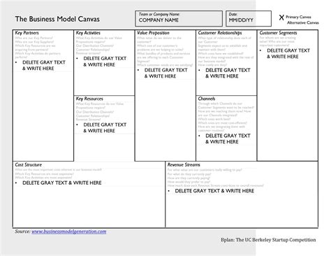 Business Model Canvas Free Template