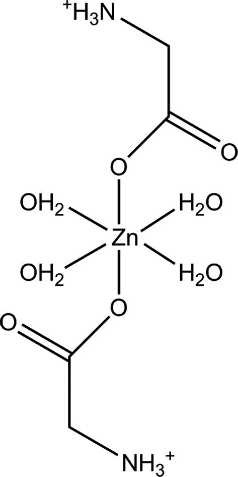 Zinc‐containing Compounds For Personal Care Applications Abendrot