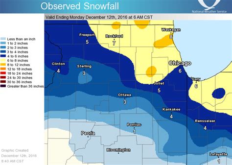 Snowfall Totals Who Got Over 9 Inches Of Snow Over The Weekend