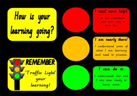 Learning Traffic Lights By Wayne72 Teaching Resources Tes