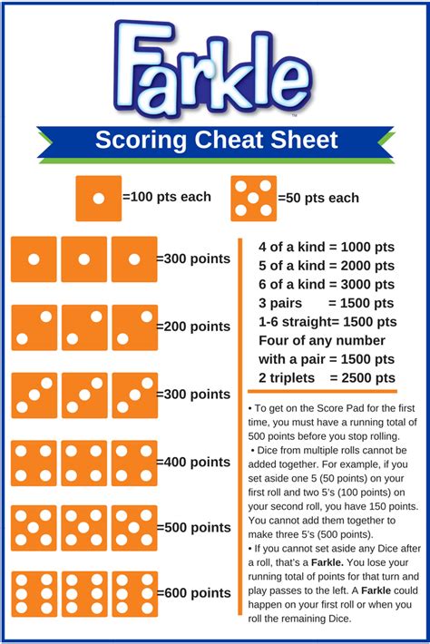 Printable Farkle Rules And Scoring
