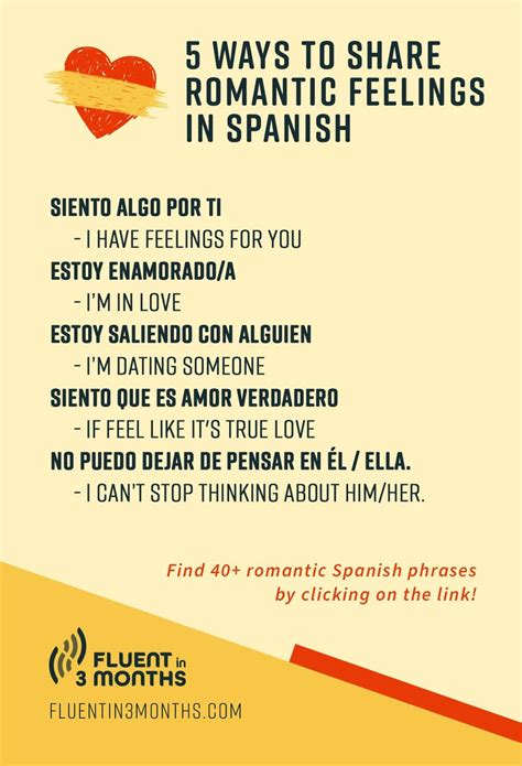 How To Say “i Love You” In Spanish And 50 Other Romantic Phrases Basic Spanish Words
