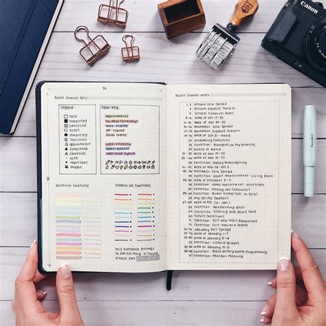 The Bullet Journal Index 17 Tips And Ideas For Inspiration