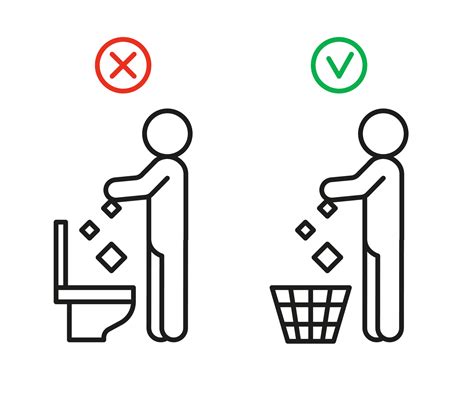 Rule Take Out Rubbish In Basket But Not In Toilet Pan Prohibition