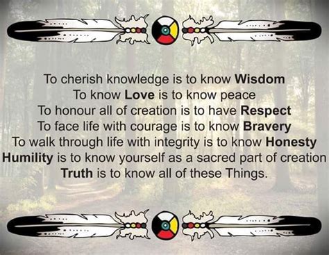 Pin By Sarah Nagel On Native American Teachings Humility Sacred
