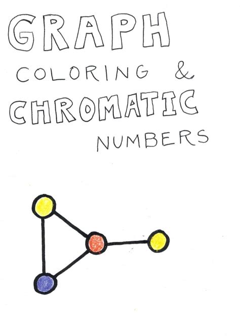 Graph Coloring Examples
