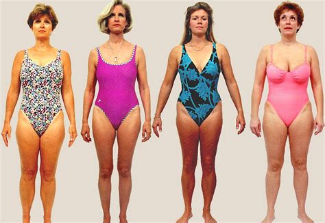 Female Body Types Telegraph