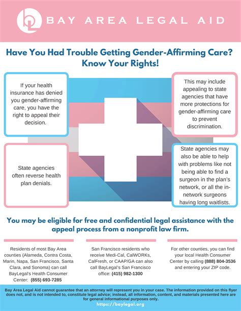 Gender Affirming Svcs Kyr Flyer Bay Area Legal Aid
