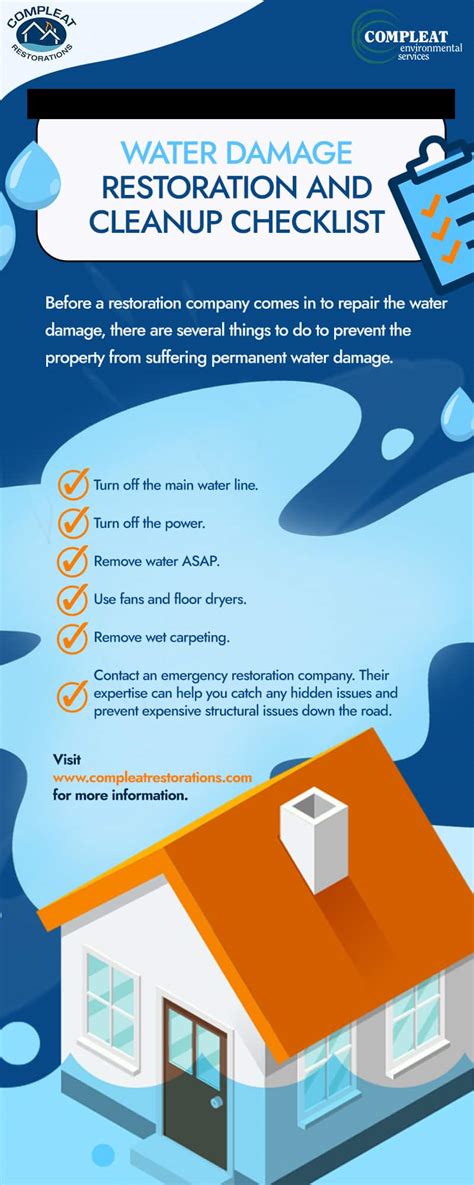 Water Damage Restoration And Cleanup Checklist