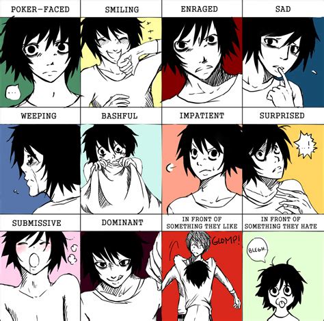 Koleksi 51 Anime Expressions Meme Terbaik Parkir Gambar