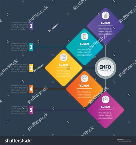 Vector Infographics Or Mind Map Of Technology Or Education Process With