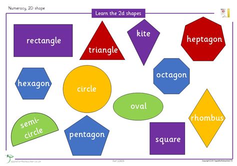 All D Shapes Names Padiup