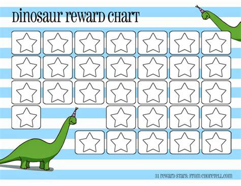 Free printable sticker chart is a fun, handy, and effective tool for teacher or parents to improve kids' behavior. Dinosaur reward charts: Pink & blue - Free printable ...