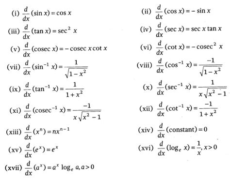 Formidable Differentiation Formula Class 11 Physics 2nd Puc All Formulas