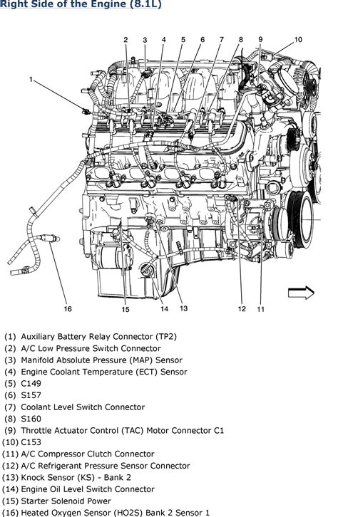 5 7 Vortec Engine Diagram