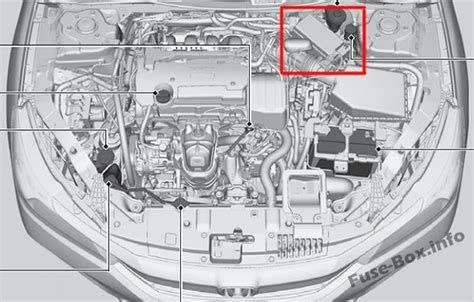 1995 honda accord fuse panel diagram google search. Honda Accord (2013-2017)