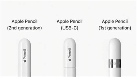 How To Choose The Right Apple Pencil For Your Ipad A Comparison Of The