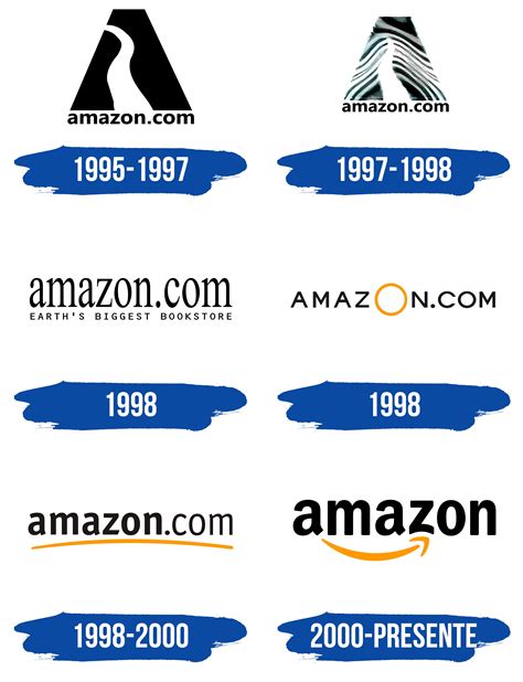 Amazon Logo Y Símbolo Significado Historia Png Marca