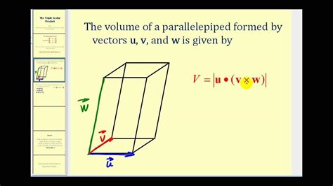 Use The Triple Scalar Product To Find The Volume Of The Parallelepiped