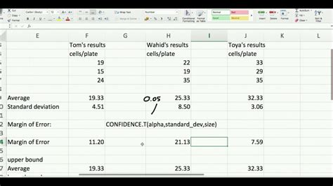 Functions and percent error in sheets. How To Find Margin Of Error In Excel