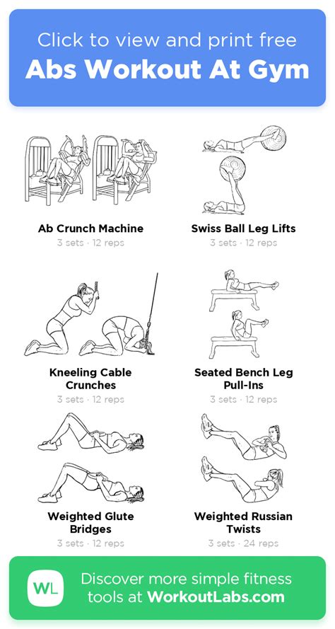 Abs Workout At Gym Free Workout By Workoutlabs Fit Artofit