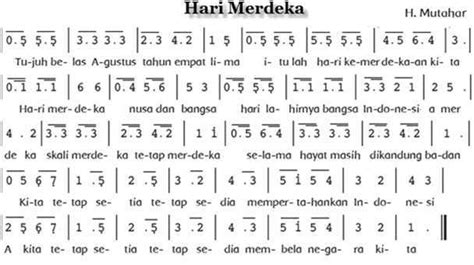 Learn the word for empat belas in 32 more languages. Tujus Belas Agustus Tahun Empat Lima | Dedy Akas Website