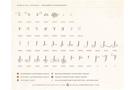 26 professional samantha script fonts to download. Samantha Script Upright by Laura Worthi | Font Bundles
