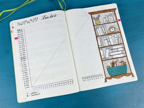 Creative Bullet Journal Budget Page Ideas To Save Money Today
