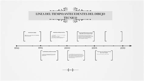 Linea Del Tiempoantecedents Del Dibujo Tecnico By Sergio Zarate Martinez