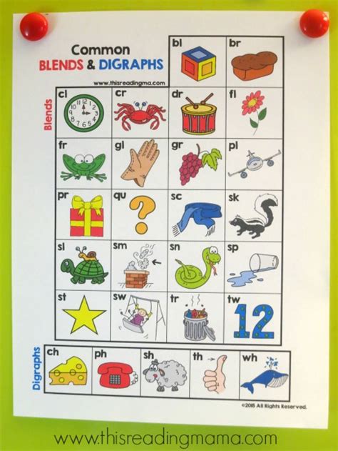 Blends And Digraphs Chart Free Printable Free Printable Templates