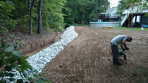 Erosion And Slope Work St Louis Mo And Southern Illinois